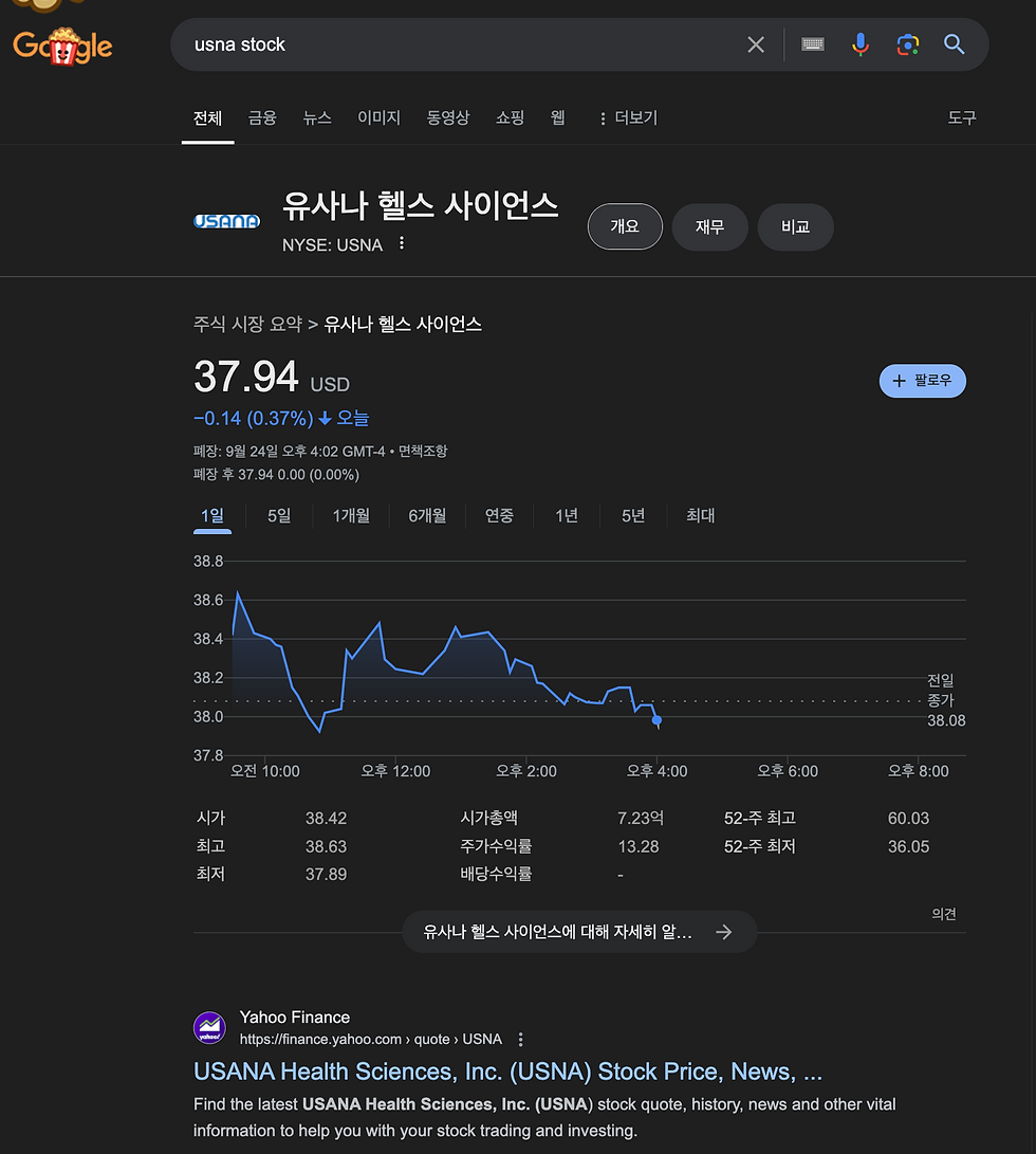 네트워크마케팅 회사 선택조건 체크사항 8가지