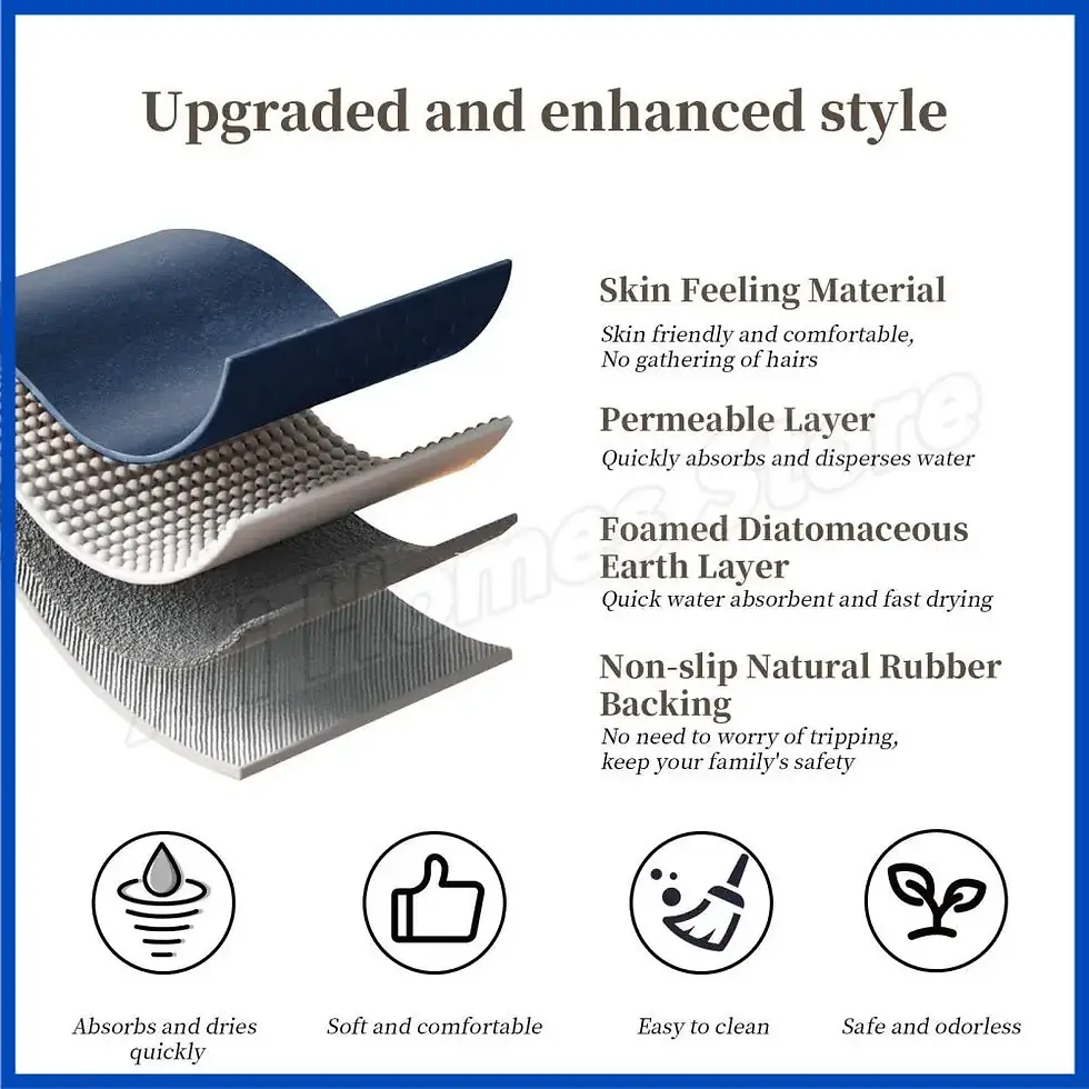 Thumbnail: Non Slip Bath Mat Bathroom Rug Non Slip Mat