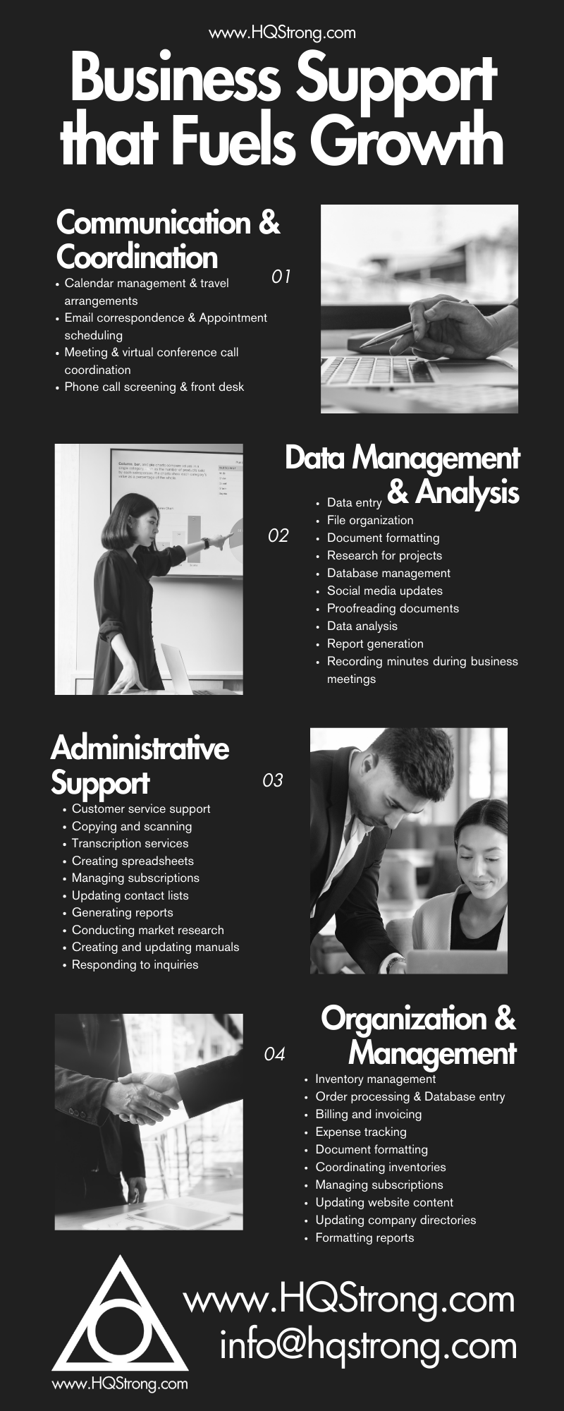 Dramatic Growth through Support and Organization 