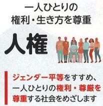 衆議院選挙 日本共産党