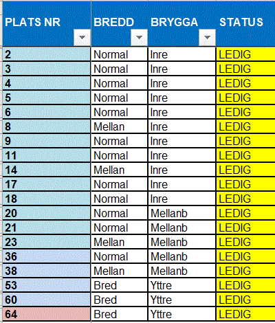 Lediga platser 2020-03-25.GIF