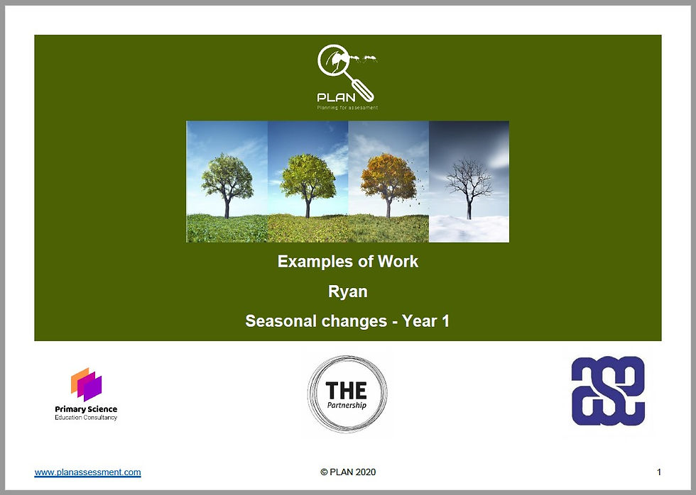 Examples of work Seasonal changes (Y1) Ryan PLAN