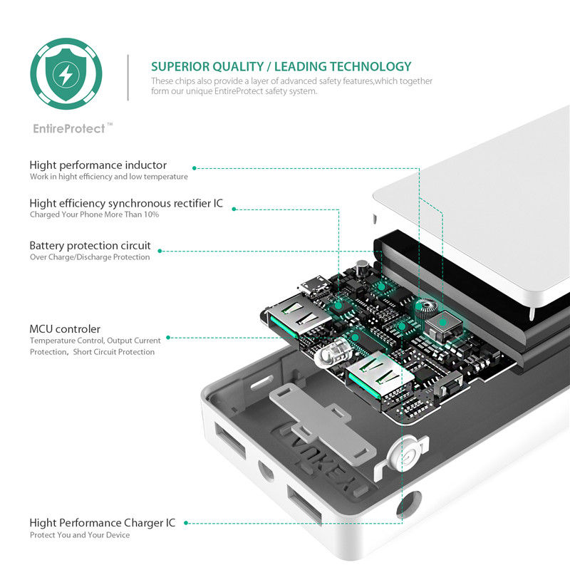 Miniatura: AUKEY PB-N28 White Power Bank 12000mAh 4.8A 2xUSB AiPower