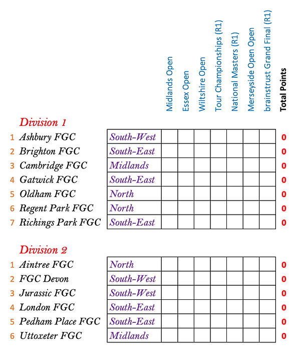 Screenshot 2025-12-16 at 17.15.13.png