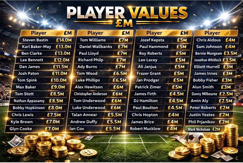 Screenshot 2026-02-25 at 13.32.02.png