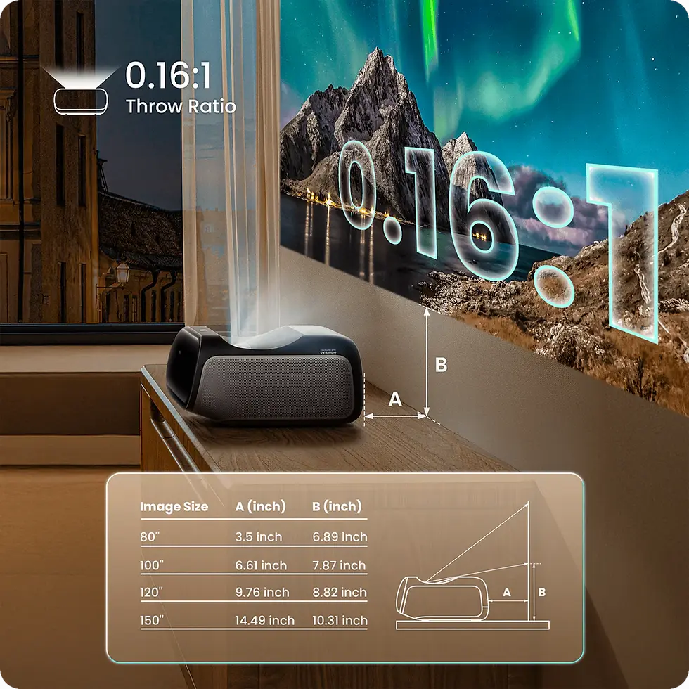 JMGO O2S Ultra  JMGO O2S Ultra 投影機  堅果超短焦投影機  4K超短焦投影機香港  JMGO O2S Ultra 價錢  智能雷射投影機推薦