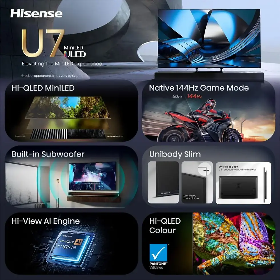 海信 65U7SE 65吋 Mini-LED 電視 推薦 4K 144Hz 電視 香港 Hisense 65U7SE 評價
