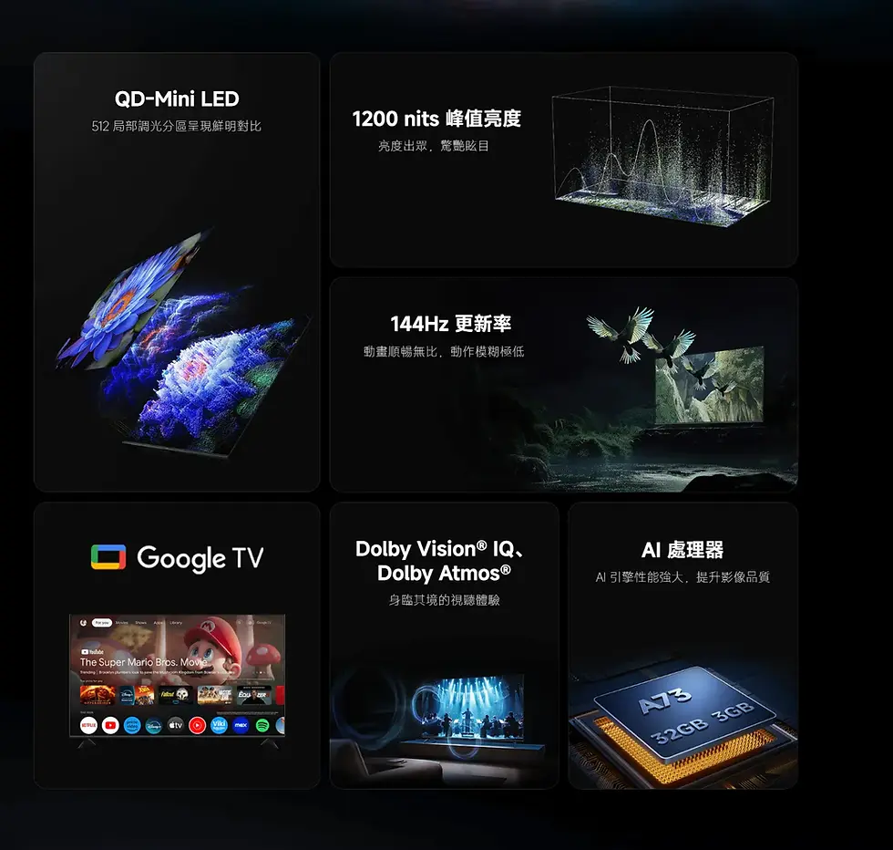 Thumbnail: 小米 65 S MINI 2025  Xiaomi TV S Mini LED 65  小米 65吋 Mini LED 電視  小米顯示屏 65吋 2025 推薦  小米 S Mini 65 吋 2025 價錢  65吋 4K 144Hz 智能顯示屏