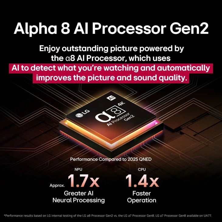 縮圖：55B5 LG 樂金 55吋 OLED AI B5 4K 智能電視 2025 OLED55B5PCA 特價 香港代理行貨 原廠上門保養