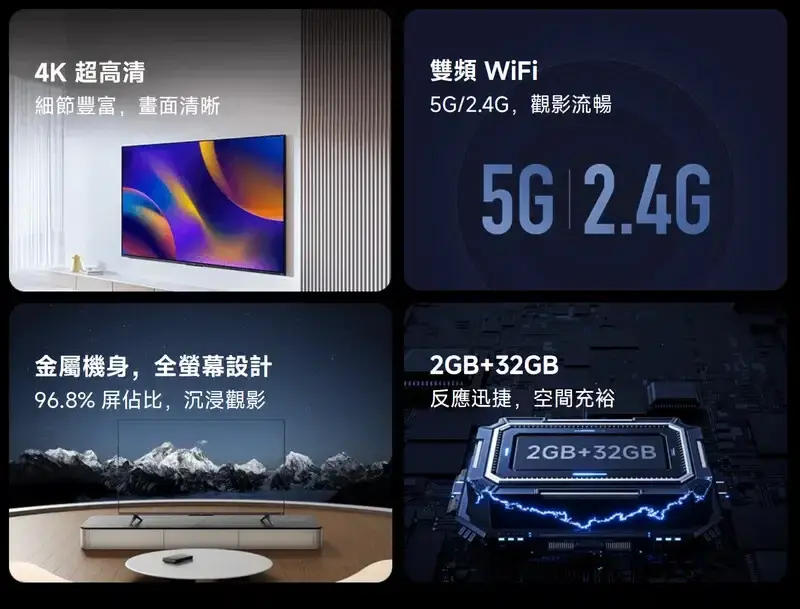縮圖：65APRO 小米 65吋電視 Xiaomi  A Pro 65 智慧顯示器A Pro 65 Goolge OS 香港代理行貨