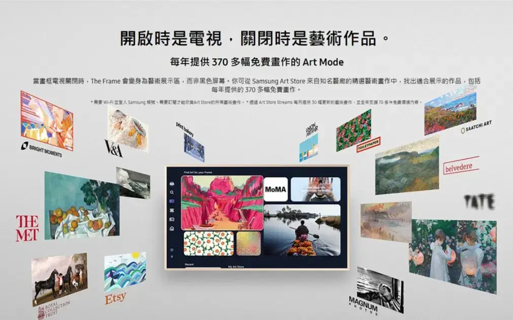 Samsung 50LS03F 價格 Samsung The Frame 50吋電視 防反光電視推薦 Samsung 4K 電視特價