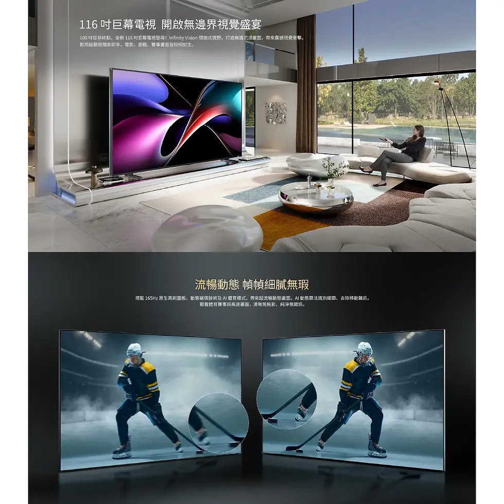 縮圖：海信 HISENSE 116UXQ  海信 116吋 MiniLED 智能電視  116UXQ 4K 165Hz 電視  Hisense 116UXQ 最低價  香港 買 116吋 電視  大尺寸電視 推薦