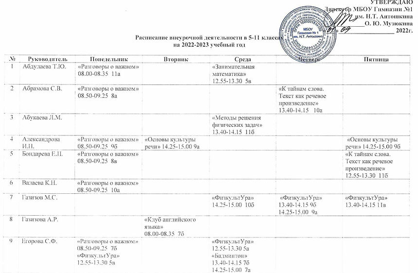 Внеурочка 5-11 класс 2022-2023 - 0001.jpg