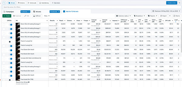 nads.ai AI-targeted ad campaigns with 68,492 impressions, 661 applications submitted, and optimized cost per result