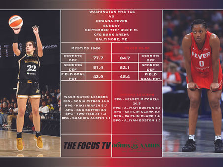 Washington Mystic vs Indiana Fever Preview