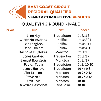 Senior Competitive - Qualifying results-2.png