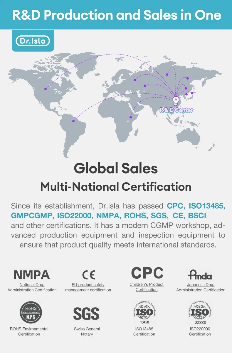 Thumbnail: Dr. Isla global sales map and multi-national certifications.