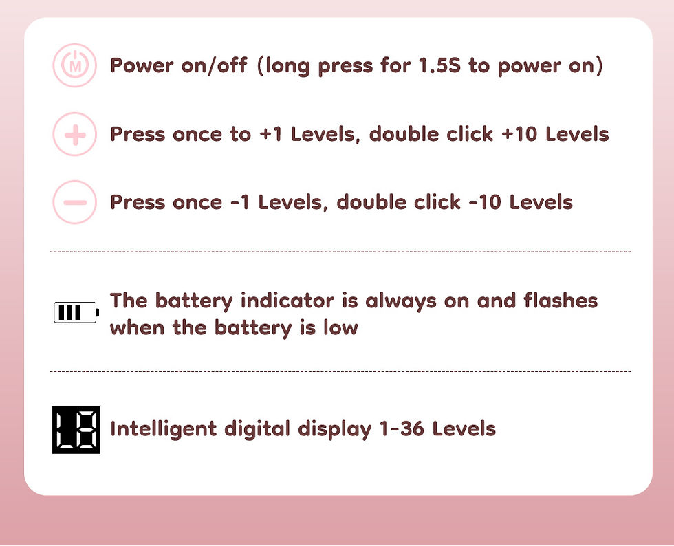 Thumbnail: Slipper control guide: power, level adjustments, and display details.