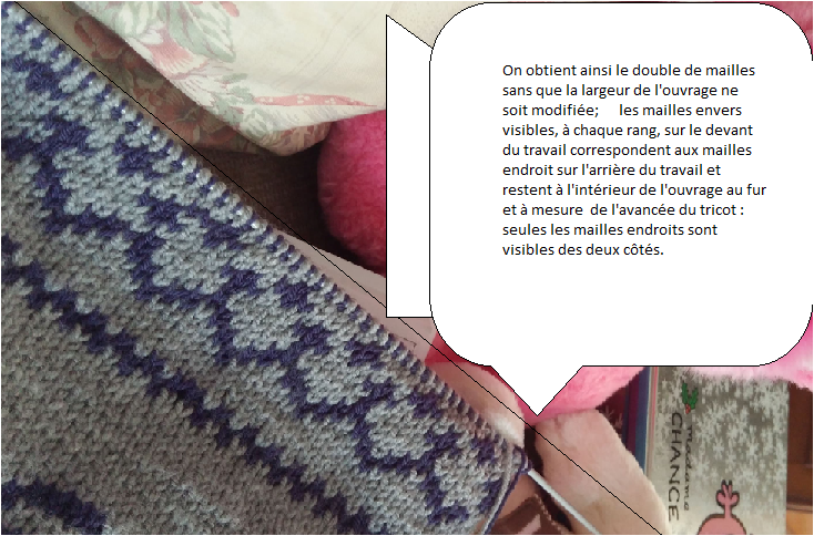 Explication en image du jacquard réversible au tricot