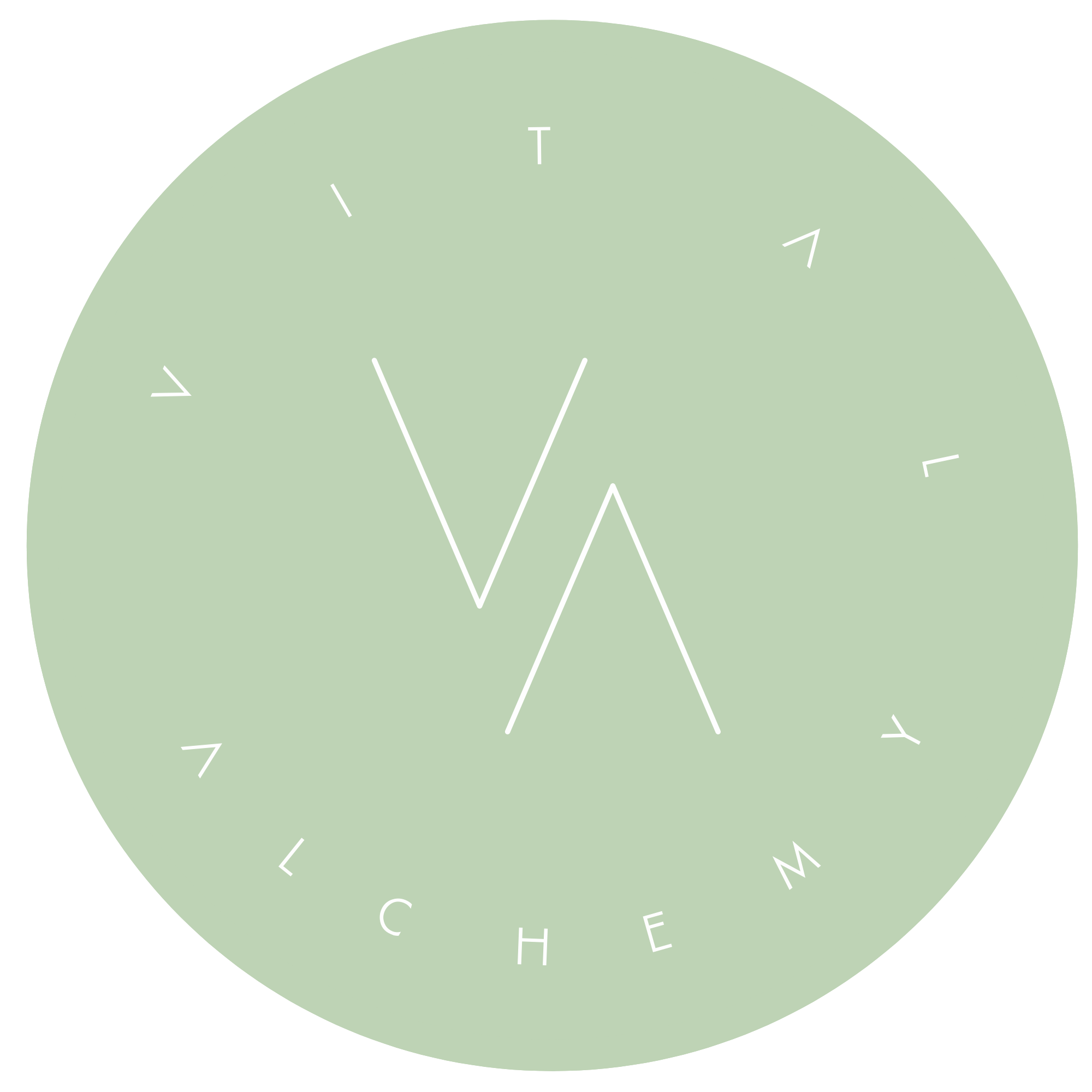 Foods to Prioritise Organic List