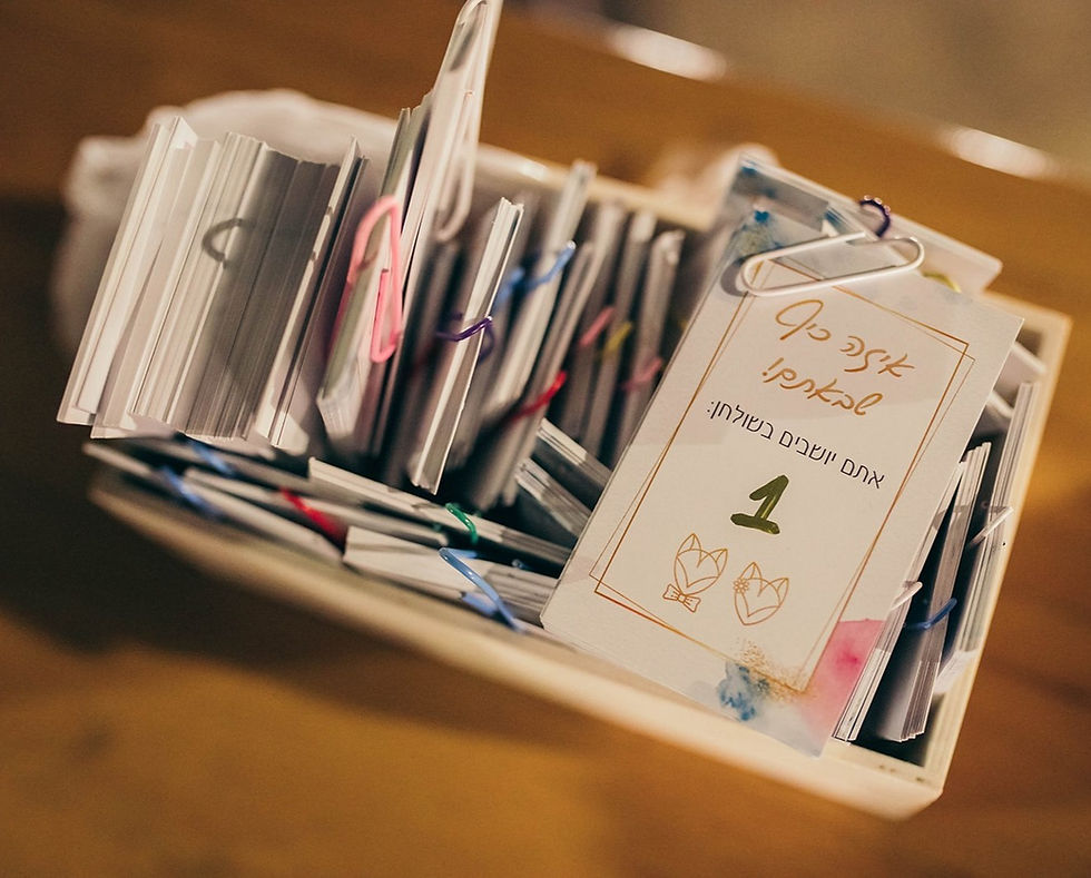 תמונה ממוזערת: עיצוב פתקי הושבה