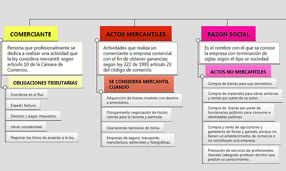 el comerciante.png