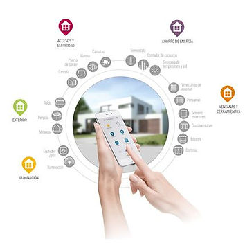 Controlar dispositivos SOMFY