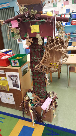 Student Make- a Tree
