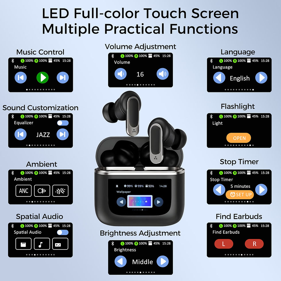 Thumbnail: Wireless Earbuds with LCD Full-color Touch Screen