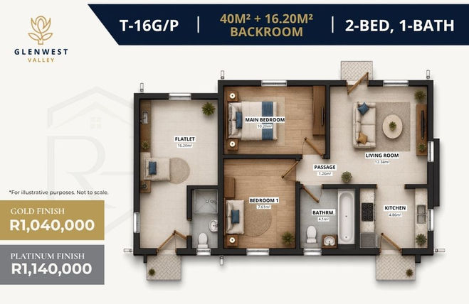 Single Storey and Flatlet Floorplans