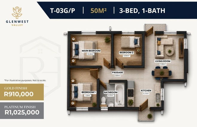 Single Storey Floorplans