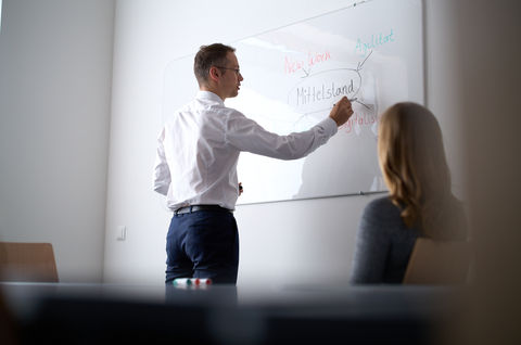 Agilität, Agile Methoden & Digitalisierung: die Zebracorn GmbH unterstützt KMUs und Familienunternehmen, digital, innovativ und zukunftsorientiert