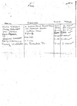 N133_Sponsored-Walk[1998]