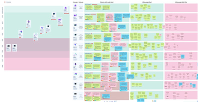 [INT]HBPfsd_SynthesisBoard - US Concepts