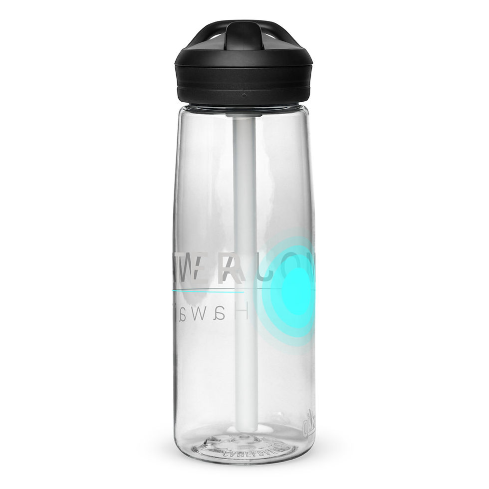 Thumbnail: Water bottle