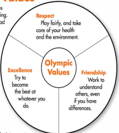 olympic-values-video.jpeg