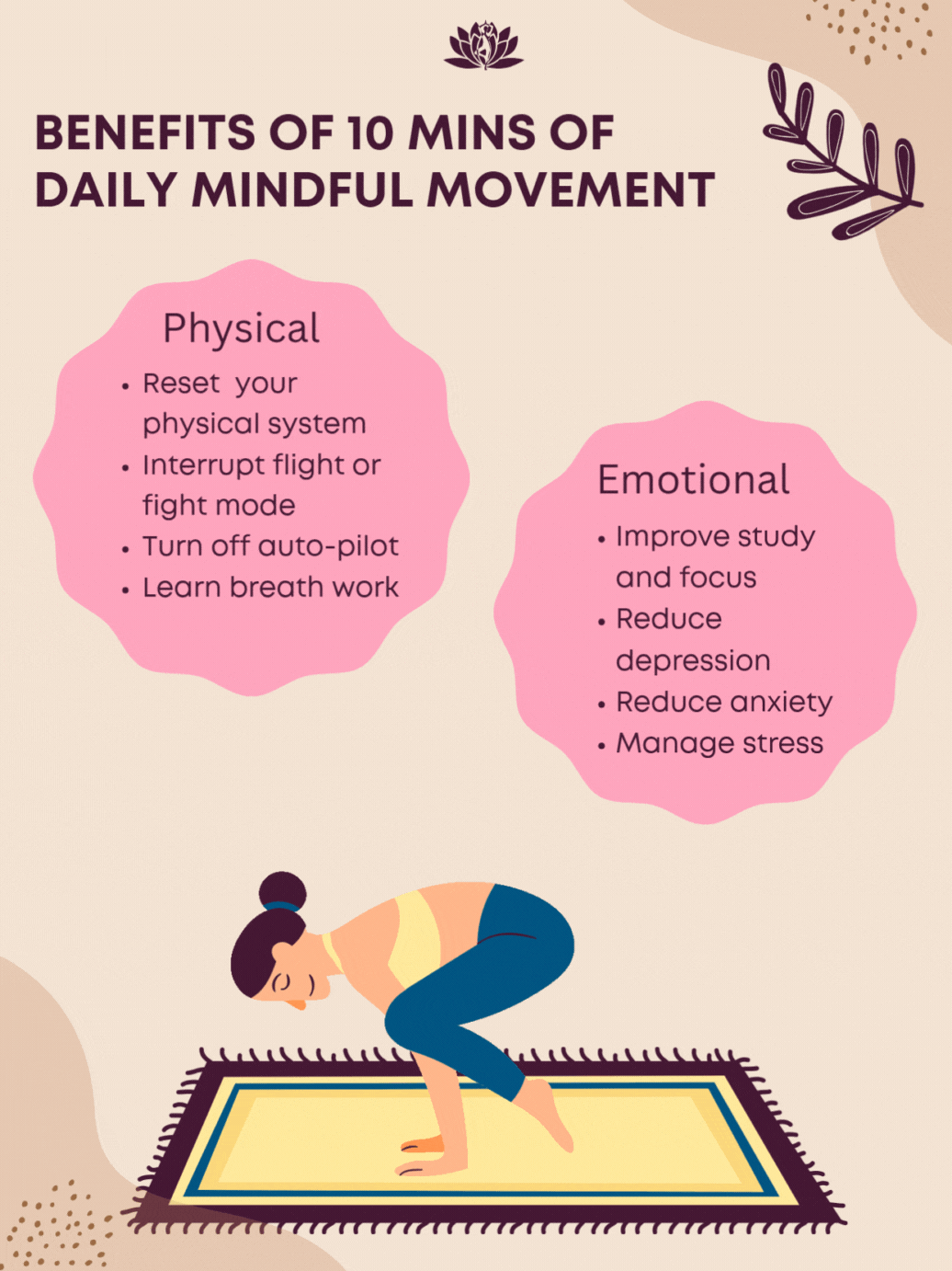 benefits mindful movement.gif