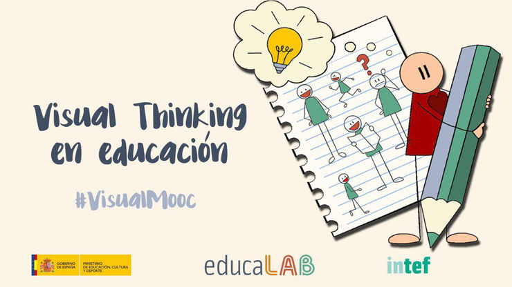Visual Thinking en Educación