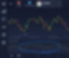 RSI between 30 and 70.