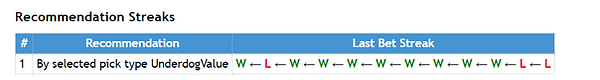 NFL Record streak.png