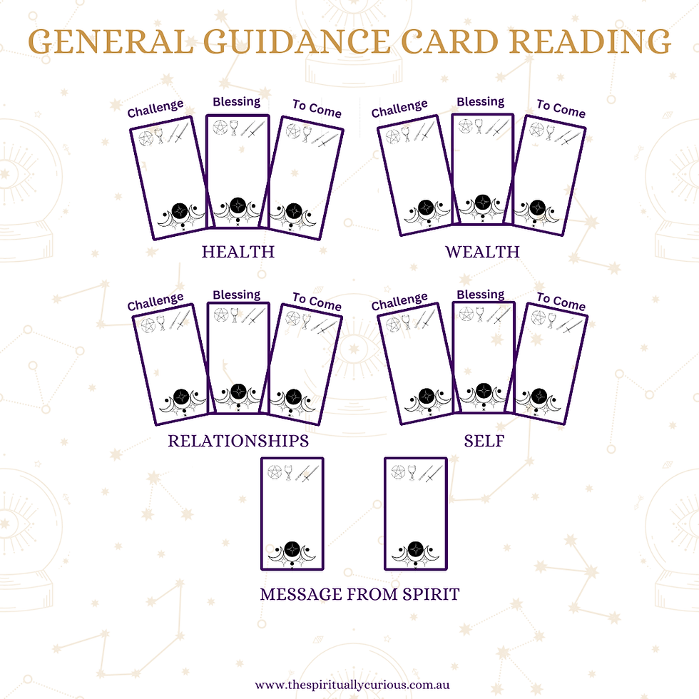 Thumbnail: Distance Intuitive Card Reading