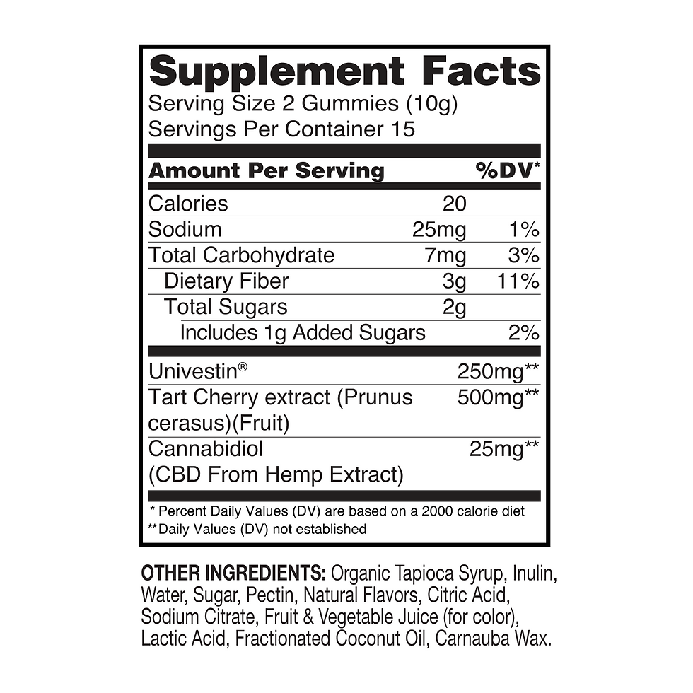 Thumbnail: CBD Recovery Gummy