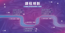 微學程banner 20250306_工作區域 1-04