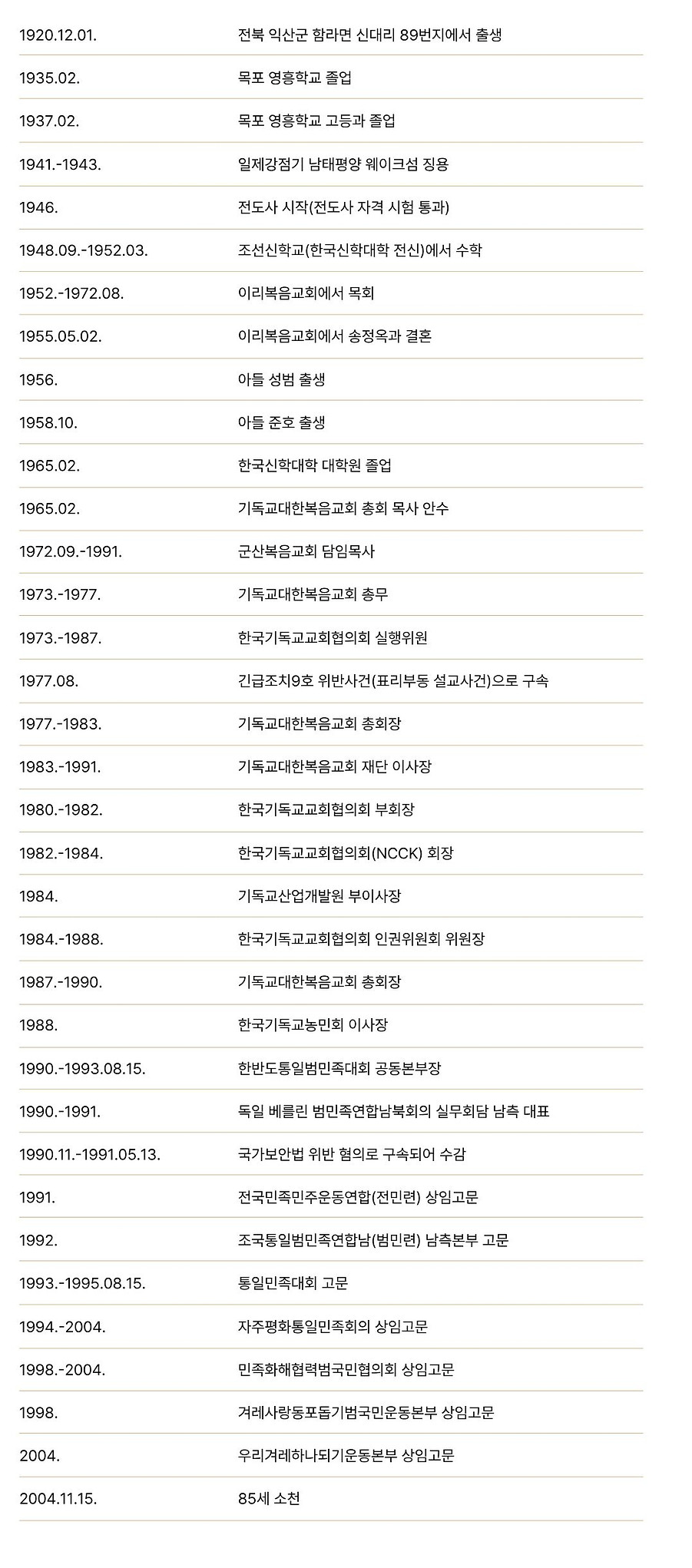 연보.jpg