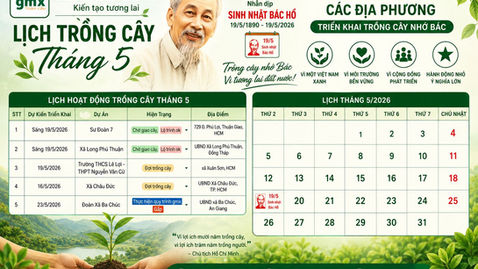 THÁNG TRỒNG CÂY NHỚ BÁC