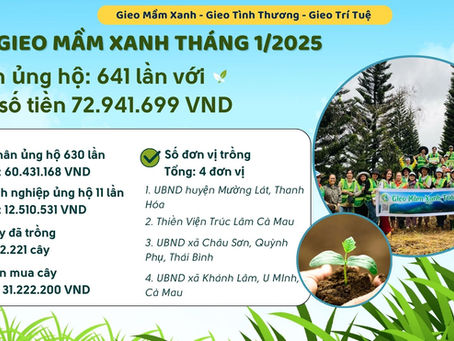 Công Bố Minh Bạch Quỹ Gieo Mầm Xanh tháng 1/2025