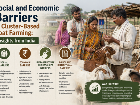 Social and Economic Barriers in Cluster-Based Goat Farming: Insights from India
