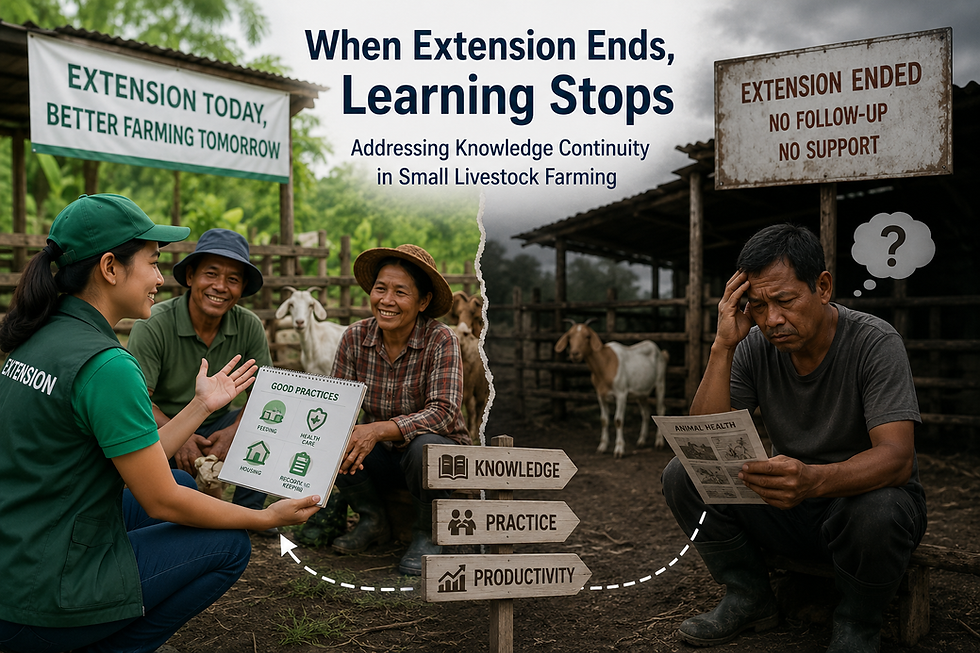 #SmallLivestock #RuralEntrepreneurship #RuralLivelihood #ReferenceMaterials #PracticalKnowledge #LivestockValueChain #Goat #BackyardPoultry