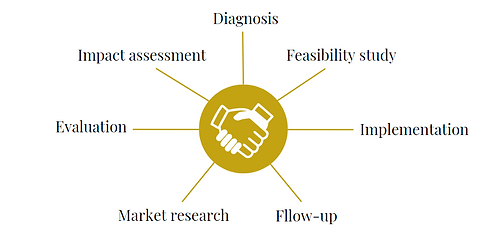SERVICES ANGLAIS.PNG