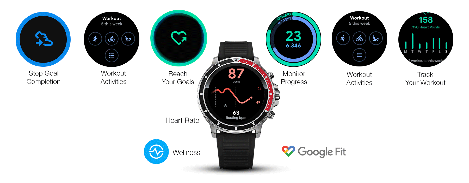 primer reloj inteligente Android Wear de Citizen Watch MX0007-59X